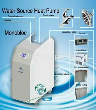 מקור מים משאבת חום גיאותרמית קטנה משאבת חום