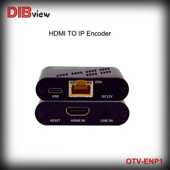 מיני וידאו Streaming IPTV מדיה HD HDMI H265 H264 Wowza Facebook Youtube UDP RTSP RTMP HTTP LinkPi רשת מקודד