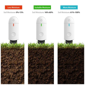 נייד חדש חיישן רטיבות קרקע לפקח על צמחים פרחים אדמה לחות צמח גלאי גן טיפול שתילה מד לחות